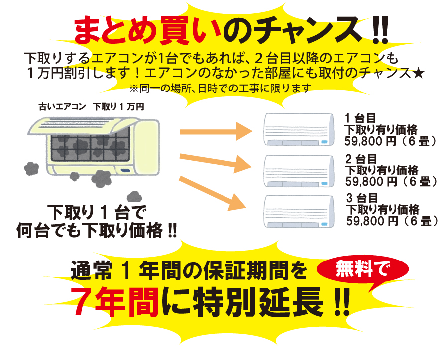 エアコンの取付け マサ２１のブログ シビックek3 Vti に乗り続けてます みんカラ